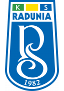 Radunia Stezyca