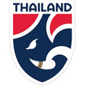 Thailand U17