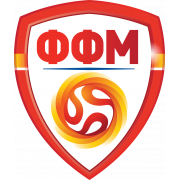 North Macedonia U20