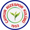 Rizespor (W)