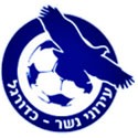 Ironi Nesher U19