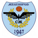 FK Zeleznicar Pancevo