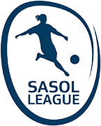 โปรแกรมแข่งขัน South Africa League Women